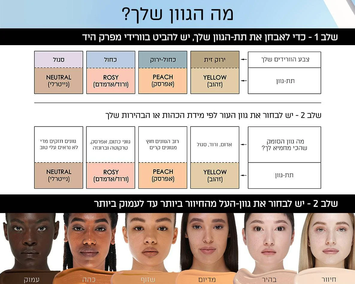 HY-GLAM CONCEALER - היי-גלאם קונסילר - Image 94