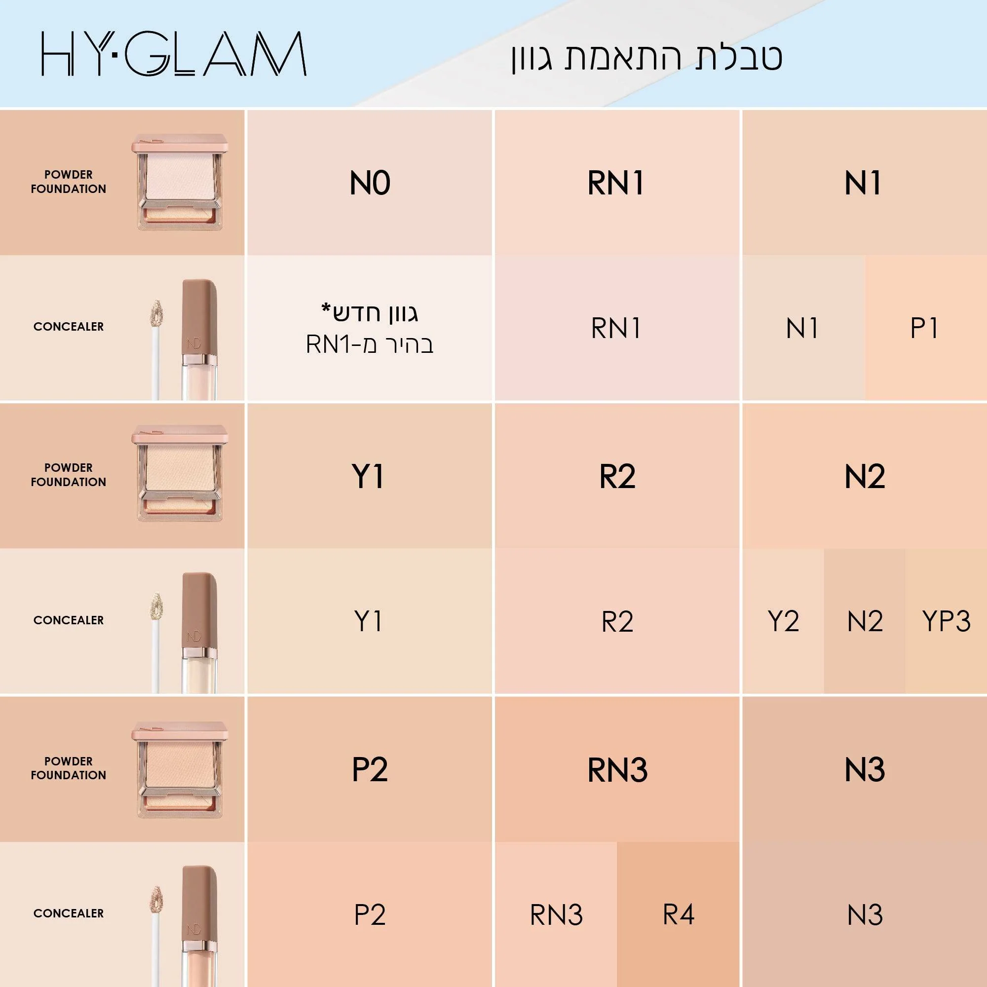 HY-GLAM POWDER FOUNDATION - מייקאפ פודרה היי-גלאם פאודר פאונדיישן - Image 72